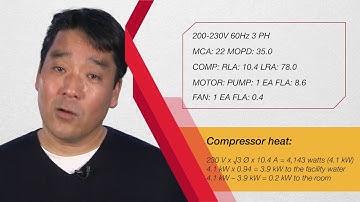 Recirculating Chillers Heat to the Room - Thermo Fisher