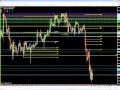 Steve Ruffley: Trading Clinic: EUR/USD