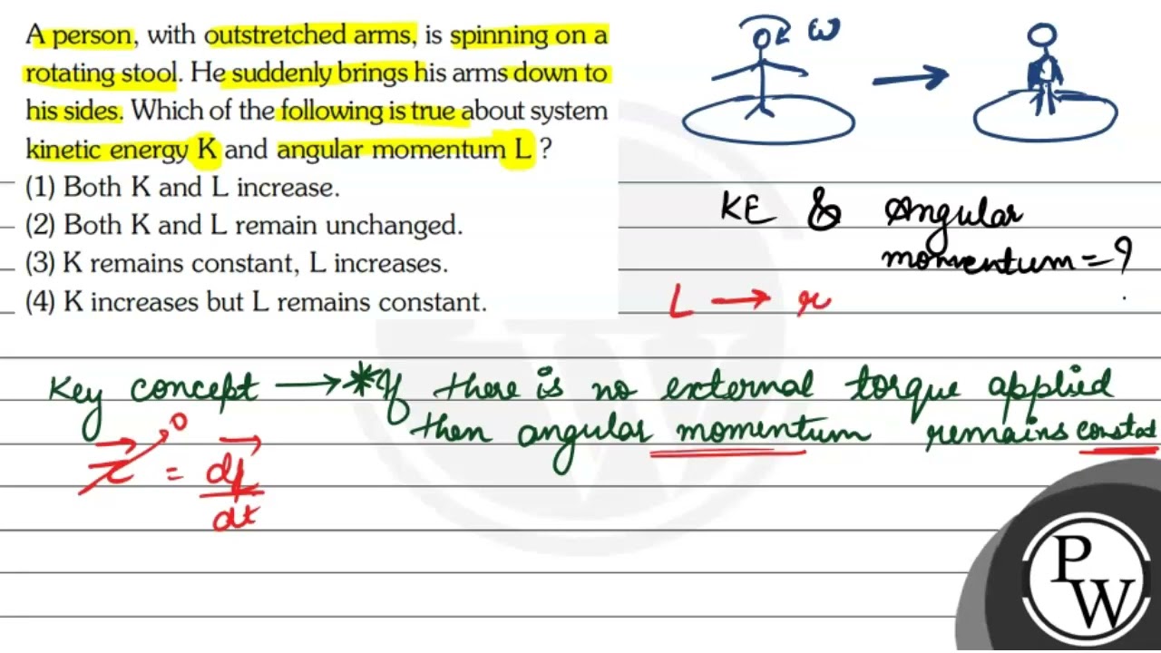 A person, with outstretched arms, is spinning on a rotating stool. He  suddenly brings his arms d 