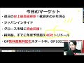 投資の神様、遂に株高に警告へ。