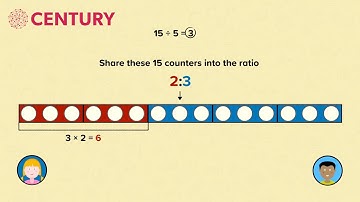 Sharing into a Given Ratio | Mathematics