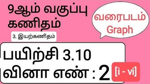 9th Maths Tamil Medium Chapter 3 Exercise 3.10 Sum 2 Graph