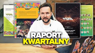 Co Robiliśmy W Wakacje? Raport Za 3 Kwartał 2024R.