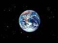 Dispositors of Planets - 1 - Astrology Basics 88
