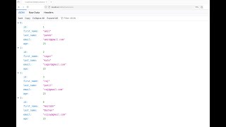 Node js RestFul  API  using Postman