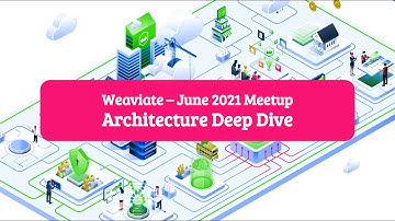Weaviate Meetup June – Architecture Deep Dive, how to build a vector database