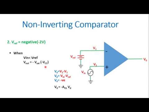 Op amp non investing comparator circuit bjt bermain forex trading