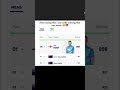 joo root is coming to up goat ♑🐐 #shorts #short #share #cricket #cricket #cricketlover #fypシ゚viral