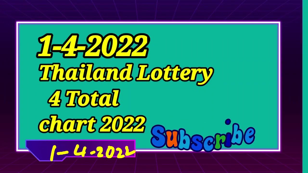 Thailand lottery chart 1970 to 2021