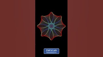 Python computer art animation 400 lines stitching a polar rose. #mathart