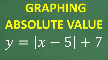 Graphing y = |x – 5| + 7 | Absolute Value Functions Made EASY!