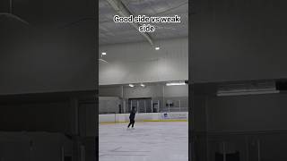 good side vs weak side