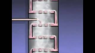 Distillation Column Troubleshoot Part 2