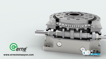 Erne Otomasyon | Cam Driven System | TR Serisi