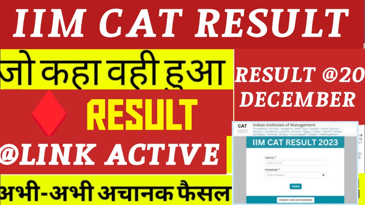 Mba Cat Exam Result