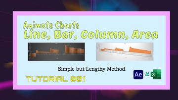 WOW Your Audience! Animate Excel Charts Like a PRO in After Effects | Full Step-by-Step Tutorial