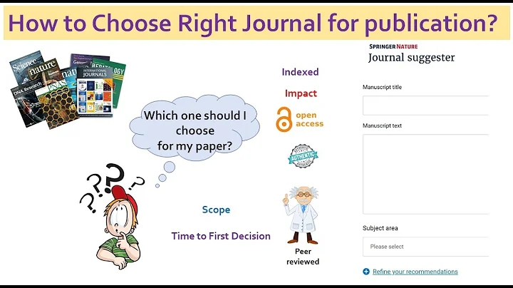 How to choose a right journal for publication? Criteria, tools and tips - DayDayNews