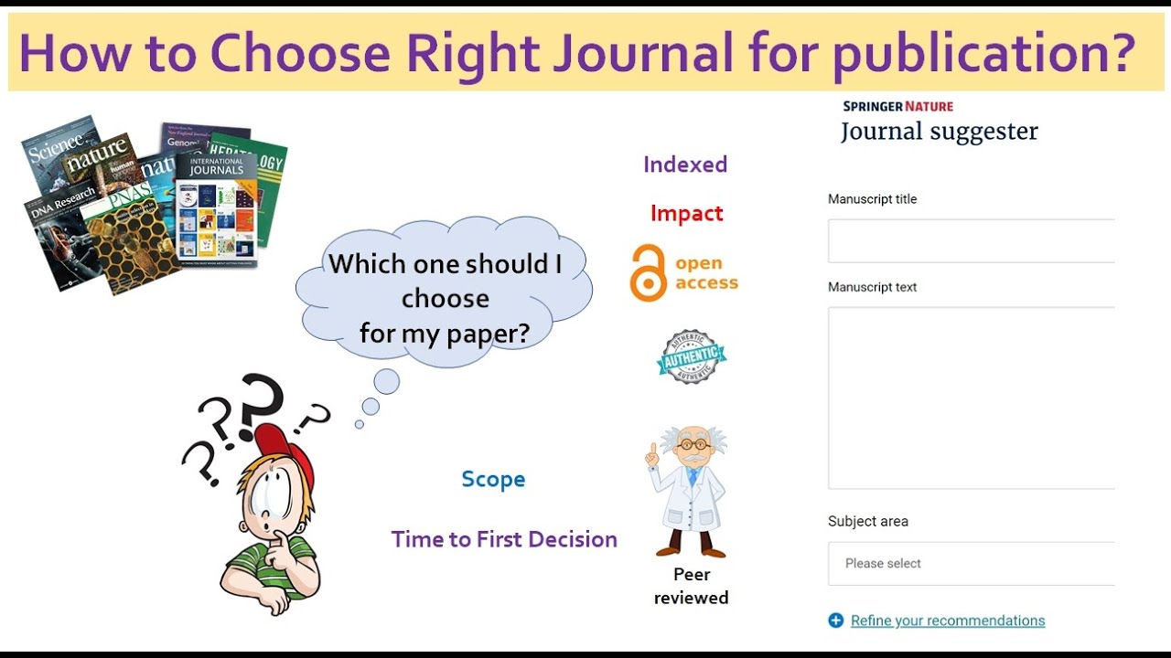How To Choose A Right Journal For Publication? Criteria, Tools And Tips