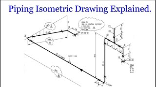 Piping Isometric Drawing Study.