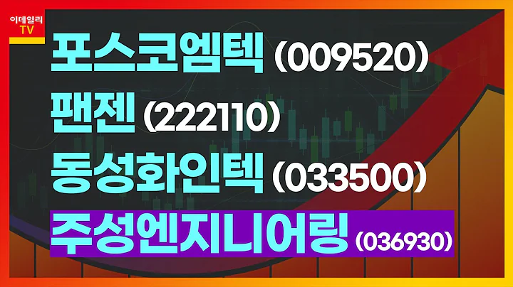 포스코엠텍(009520), 팬젠(222110), 동성화인텍(033500), 주성엔지니어링(036930)_관심주 공장 (20201104)