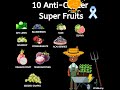 10 Anti Cancer Super Fruits