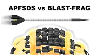 APFSDS vs BLAST-FRAG APS | lateral blast active protection vs long-rod penetrators | Zaslon APS