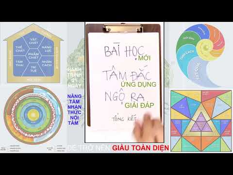 Video (THẤU HIỂU NỘI TÂM Khóa 17) BUỔI 03.1 GIAO LƯU Bài học... - YouTube