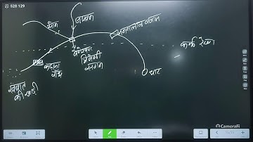 L-8  MP GEOGRAPHYमध्य प्रदेश की  नदियाँ  BY AAKASH SIR