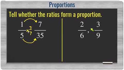 Tell Whether the Ratios Form a Proportion