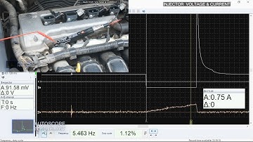 Autoscope Injector Voltage & Current testing