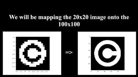 DECONVOLUTIONAL NEURAL NETWORK - Upscaling Images: Very Basic Attempt (Ep. 1)