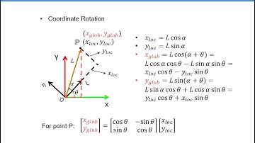 Mechanism - Lecture6 - Coordinate transformation