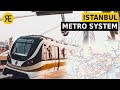 Metro System of a City that Spans on Two Continents