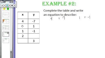 Describing Functions
