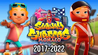 Subway Surfers All Monaco Updates 2017-2022