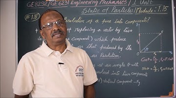 What is Resolution of force into components? - EM1.15 Engineering Mechanics in Tamil