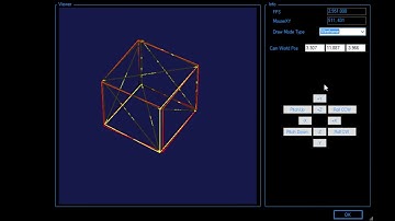Axis Aligned Bounding Box