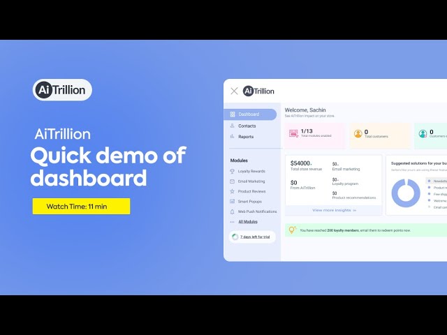 AiTrillion Short Demo - 11mins