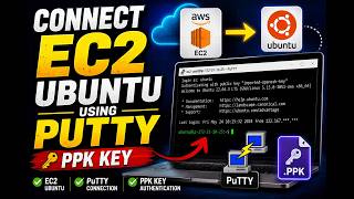 CONNECT EC2 UBUNTU USING PUTTY PPK KEY