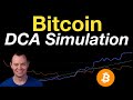 Bitcoin dca simulation
