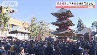 初詣など年末年始の感染防止策　方向性来月までに(2020年10月16日)