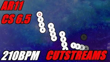 Identity DTHR 1 miss