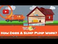 How Does A Sump Pump Work?