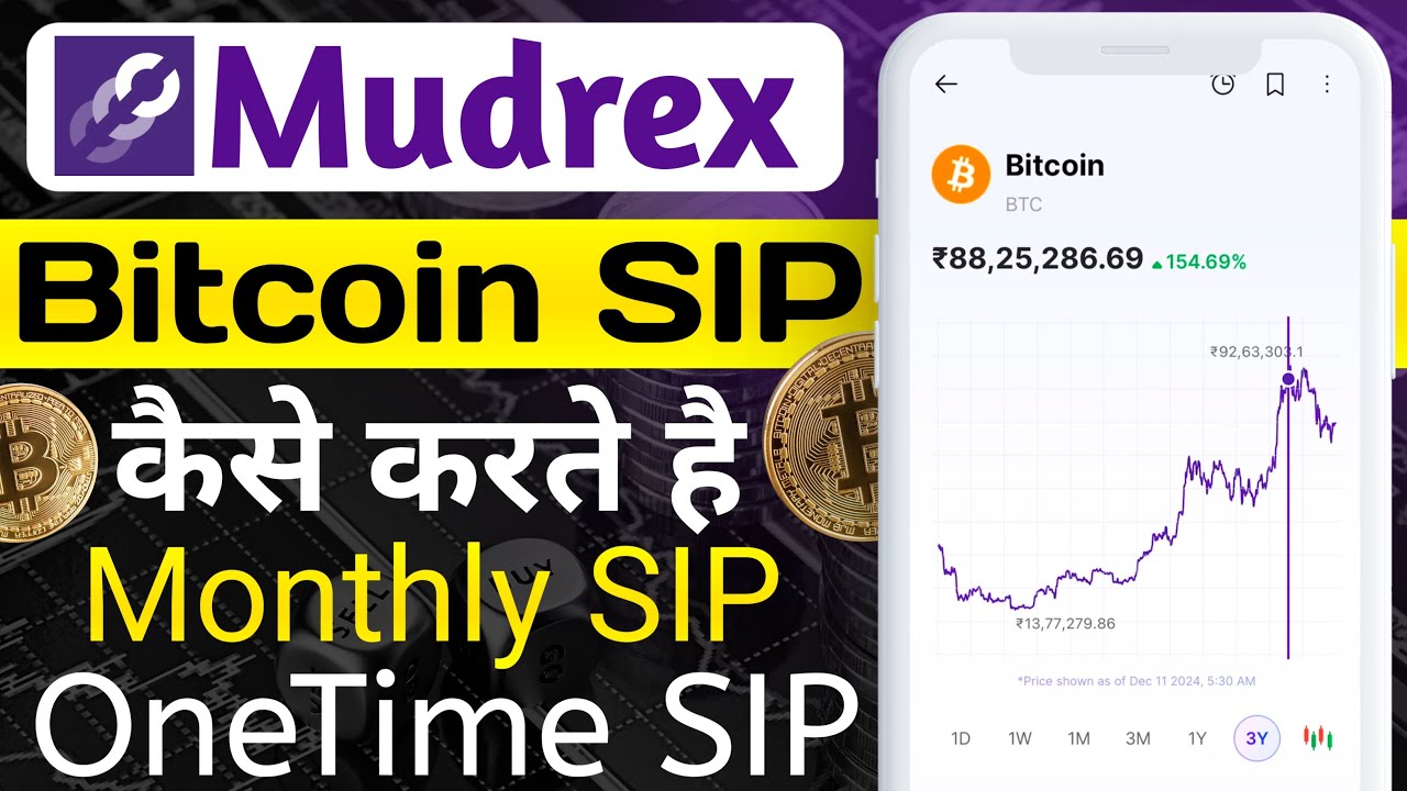 Mudrex par Bitcoin me SIP kaise kare ? How to Start SIP Bitcoin in ...