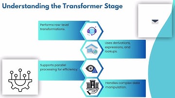 DataStage Transformer Tutorial 🚀 | DataStage Training 🎓 | Transformer Stage Tutorial ⚡