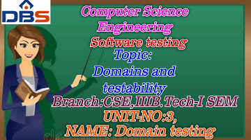 DBS -DOMAINS AND TESTABILITY ,UNIT-3:DOMAIN  TESTING,CSE III YEAR-1st SEM,SOFTWARE TESTING