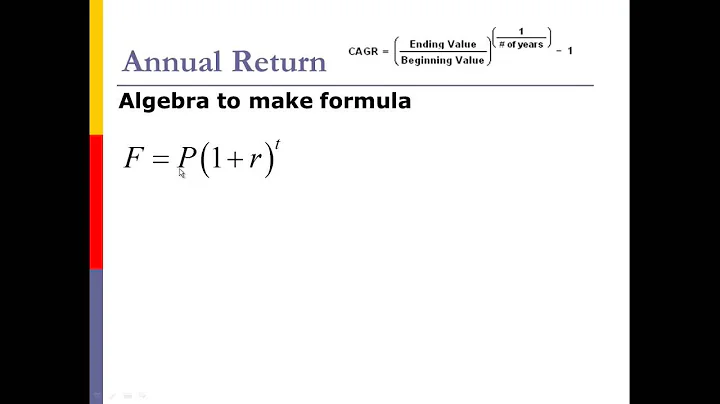 How do you calculate annual rate of return over multiple years? (2023)