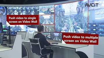 IP KVM Videowall control room solution
