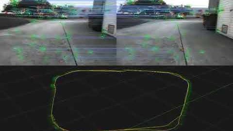 Relative SLAM -- Begbroke triple loop sequence