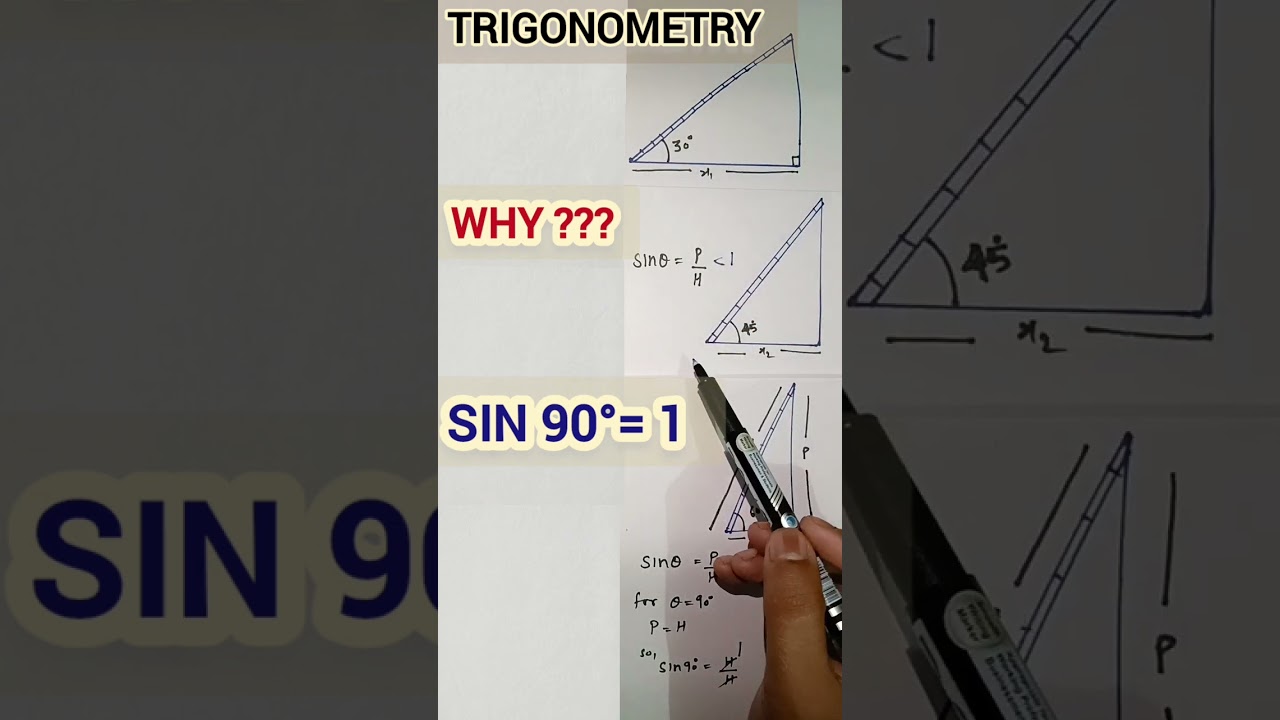 sin 90°=1 why and how? 